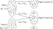 Optimal pricing decision and capacity allocation of opaque selling in airline revenue management