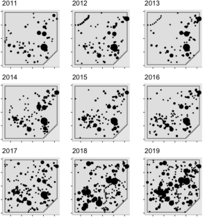 Modeling Community Dynamics Through Environmental Effects, Species Interactions and Movement