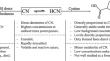 Can the cyanide metabolite, 2-aminothiazoline-4-carboxylic acid, be used for forensic verification of cyanide poisoning?