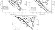 Catalytic Combustion Enhancement In-Situ for Heavy Oil Recovery