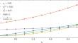 Misclassification-guided loss under the weighted cross-entropy loss framework