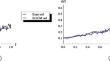 A Collocation Method for Nonlinear Stochastic Differential Equations Driven by Fractional Brownian Motion and its Application to Mathematical Finance