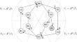 Orbit Growth of Sofic Shifts and Periodic-Finite-Type Shifts