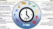 Lifestyle intervention for metabolic dysfunction-associated fatty liver disease: a 24-h integrated behavior perspective.