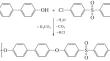 Influence of the Chemical Structure of Terminal Groups on the Properties of Poly(phenylene sulfone) Ultrafiltration Membranes