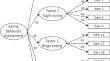 Validation and assessment of psychometric properties of the Greek Eating Behaviors Assessment for Obesity (GR-EBA-O).