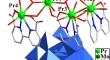 A new [SiMo12O40]4−-based metal organic framework: synthesis, structure, photo-/electro-catalytic and absorption properties