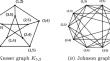 On double Roman domination problem for several graph classes