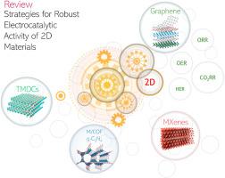 Strategies for robust electrocatalytic activity of 2D materials: ORR, OER, HER, and CO2RR