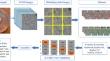 A novel method based on deep learning algorithms for material deformation rate detection