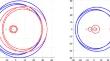 Perturbation Analysis on T-Eigenvalues of Third-Order Tensors