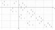 Affine RSK Correspondence and Crystals of Level Zero Extremal Weight Modules