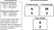 The temporal dynamics of task processing and choice in a novel multitasking paradigm.