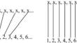 Strategies for stage II of cosmological arguments