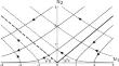 Riemann problem for longitudinal–torsional waves in nonlinear elastic rods