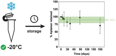 Effects of storage conditions on the performance of an electrochemical aptamer-based sensor†