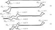 Methacrylate-Сontaining Para-Derivatives of N,N-Diethyl-4-(phenyldiazenyl)aniline as Initiators in Two-Photon Polymerization