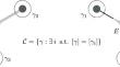 On the Relaxation of Gauss’s Capillarity Theory Under Spanning Conditions