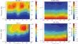 Retrieval of Nighttime Distributions of Mesosphere–Lower Thermosphere Characteristics from Satellite Data