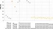 Mechanical and Environmental Analysis of Granular Subbase with Fine Crumb Rubber