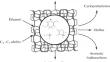 Catalytic Conversion of Ethanol to Aromatic Hydrocarbons in the Presence of Zeolite Catalysts