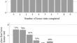 Home-Visiting Programming in Kindergarten-Readiness Interventions: Retention and Loss of Families