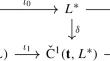 Homological Invariants of Pauli Stabilizer Codes