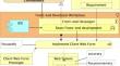 Correction: Modeling competences in enterprise architecture: from knowledge, skills, and attitudes to organizational capabilities