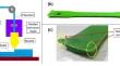 Warpage detection in 3D printing of polymer parts: a deep learning approach