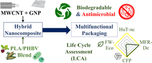 Biodegradation Behavior and Life Cycle Assessment of PLA/PHBV/Carbonaceous Materials Hybrid Nanocomposites for Antimicrobial Multifunctional Packaging