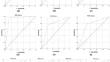 Prediction of the First-Pass Metabolism of a Drug After Oral Intake Based on Structural Parameters and Physicochemical Properties.