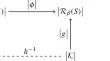 Demystifying Latschev’s Theorem: Manifold Reconstruction from Noisy Data