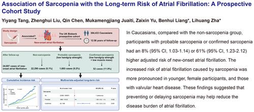 Association of sarcopenia with the long-term risk of atrial fibrillation: A prospective cohort study