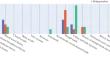 Results of Tuned Parameterizations of a Weather Forecast Numerical Model by Measured Characteristics of Temperature Inversions in the Planetary Boundary Layer of the Moscow Megapolis