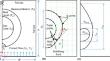 Containerless Solidification of a Hollow Droplet with Forced Convection