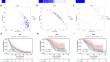 Glutamine Metabolism Heterogeneity in Glioblastoma Unveils an Innovative Combination Therapy Strategy