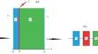 Interlayer Resistance of a Bilayer Membrane to Gas Transport