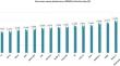 Accuracy of 20 Intraocular Lens Power Calculation Formulas in Medium-Long Eyes.