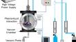 Production of Alkaline Plasma Activated Tap Water Using Different Plasma Forming Gas at Sub-Atmospheric Pressure