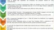 Dynamical modelling and cost optimization of a 5G base station for energy conservation using feedback retrial queue with sleeping strategy