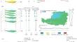 Spatial Distribution and Variation Characteristics of Saturated Hydrologic Conductivity on the Chinese Loess Plateau