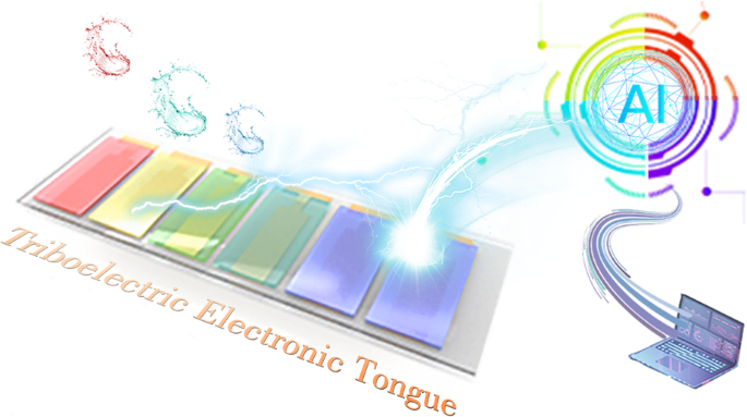 Bioinspired integrated triboelectric electronic tongue.