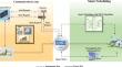 Resilient data-driven non-intrusive load monitoring for efficient energy management using machine learning techniques