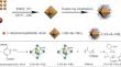 Preparation of Superhydrophilic UiO-66-NH2@PMAA Metal-Organic Framework Materials by Hydrothermal Reaction Coupled with Gamma Ray Irradiation Method