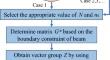 Fast Processing of Bending Deflection for Euler–Bernoulli Beam Under Different Boundary Constraints Based on a Semi-Analytical Null Space Method