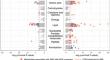 Metabolomic signatures for blood pressure from early to late adolescence: findings from a U.S. cohort.