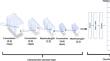 Preliminary Results: Comparison of Convolutional Neural Network Architectures as an Auxiliary Clinical Tool Applied to Screening Mammography in Mexican Women