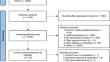 Associations between exposure to various air pollutants and risk of metabolic syndrome: a systematic review and meta-analysis.