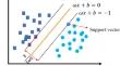 Copper Price Forecasting Based on Improved Least Squares Support Vector Machine with Butterfly Optimization Algorithm