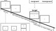 Subregions of the fusiform gyrus are differentially involved in the attentional mechanism supporting visual mental imagery in depression.